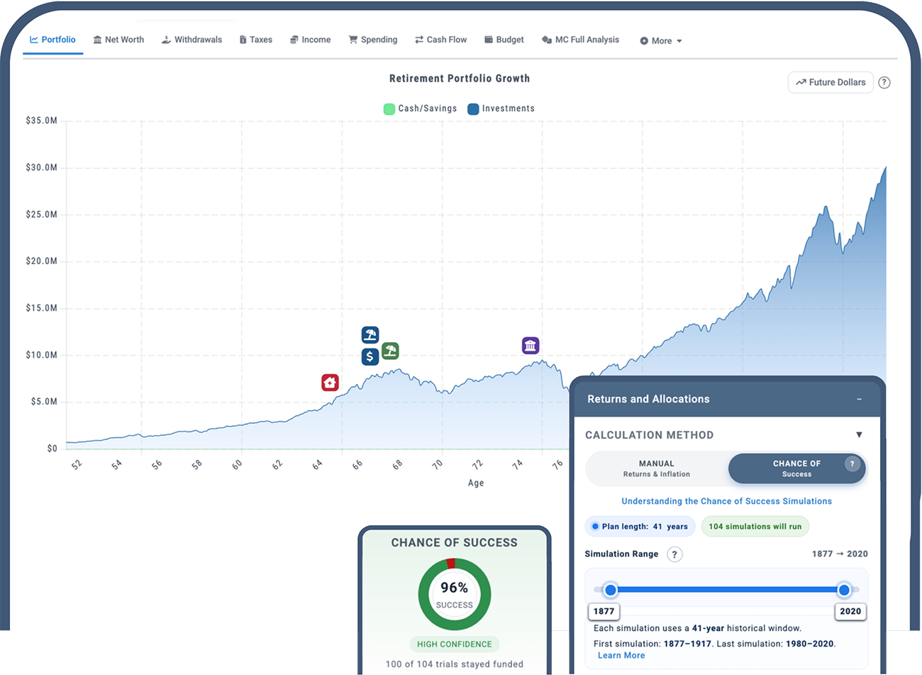 Retirement Portfolio Growth chart with 82% Chance of Success and Returns and Allocations panel